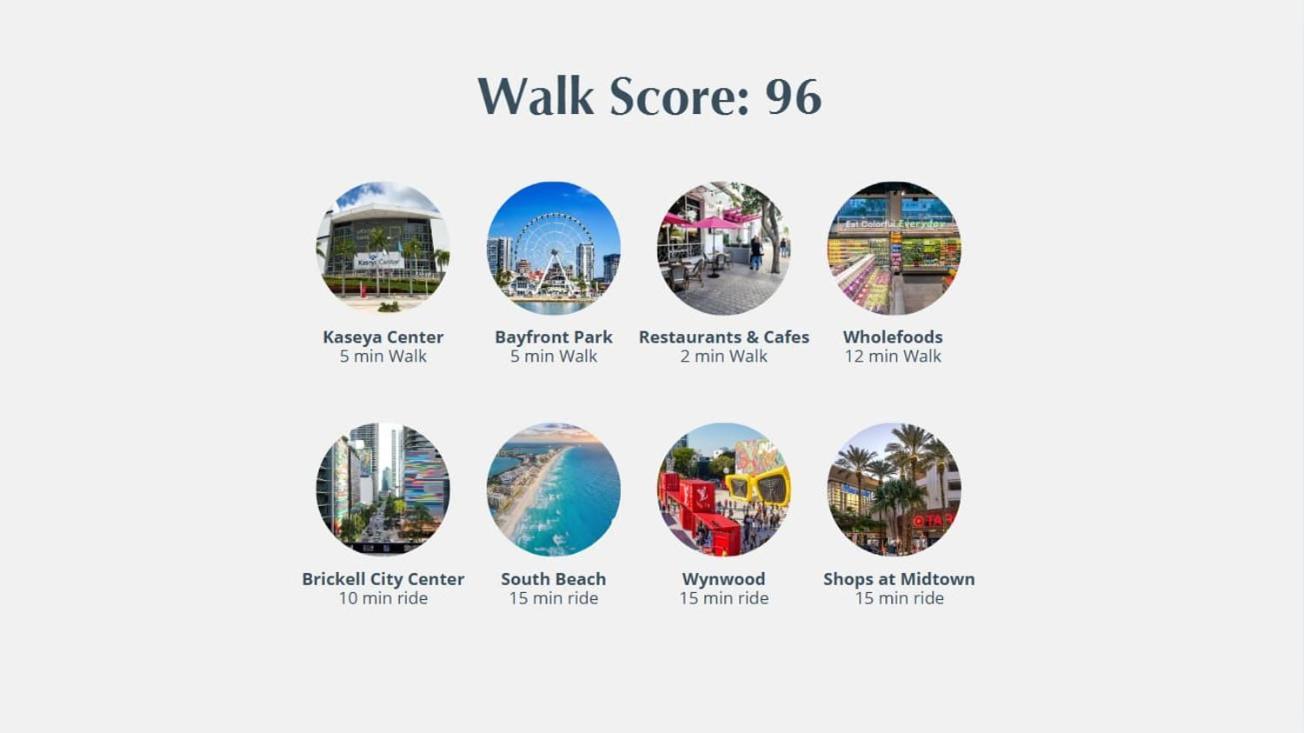 Mvr Walkable Downtown W Iconic Views Apartamento *